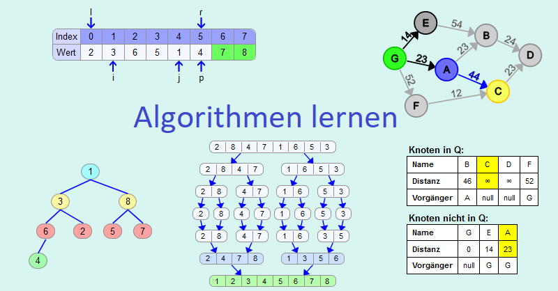 (c) Algorithmen-lernen.de
